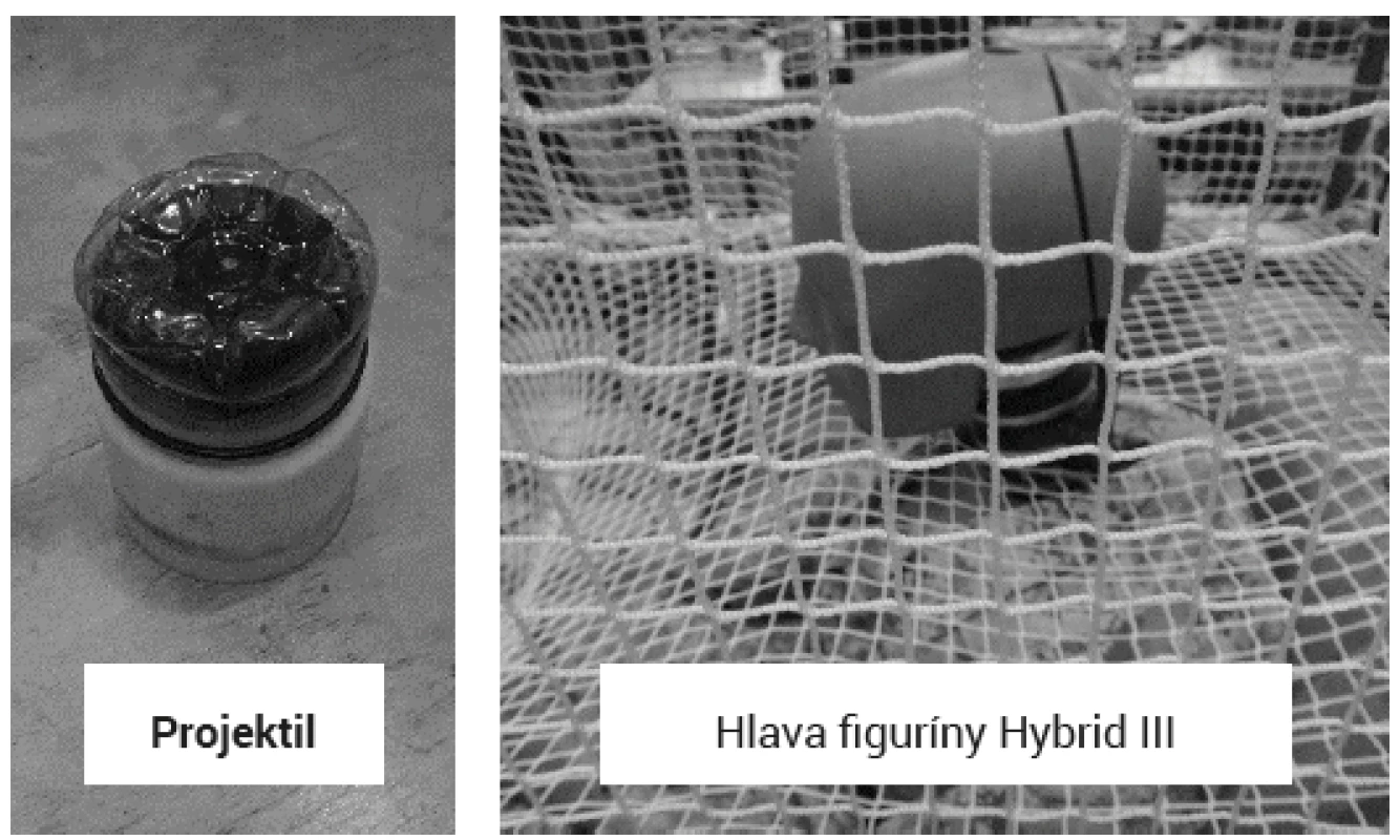 Reálné vyobrazení projektilu a hlavy figuríny Hybrid III