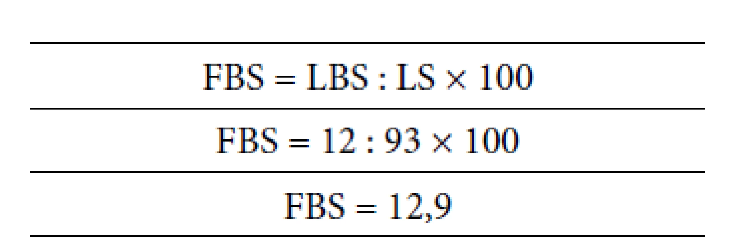 Frekvence sémantických
chyb (FBS) u dívky dosahuje
orientační hodnoty 12,9.