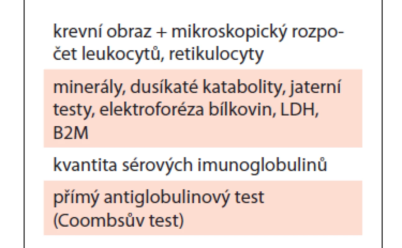 Minimální doporučený
rozsah vyšetření u nemocných
s nově zjištěnou CLL [1,8].