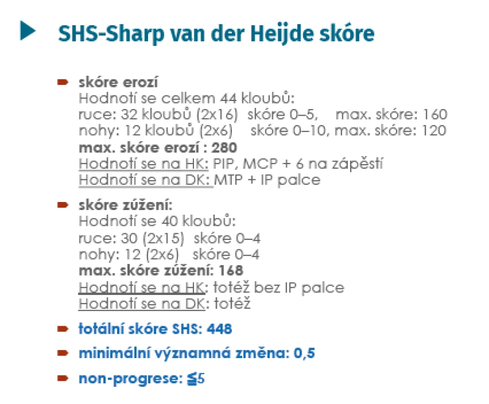 Struktura rentgenového hodnocení rentgenové
progrese dle Sharpa v modifikaci van der Heijde