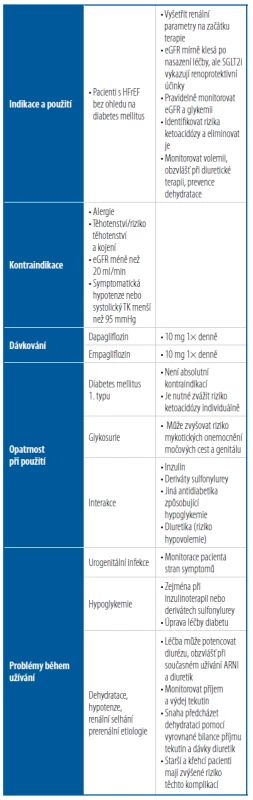Rady ohledně používání inhibitorů SGLT2