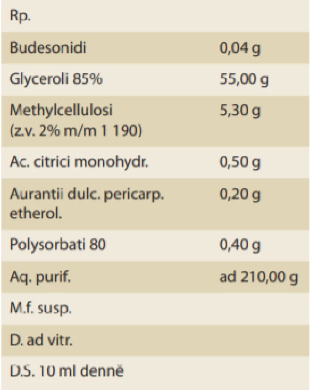 Magistraliter předpis suspenze budesonidu, adaptováno
z Menclová et al [26].<{r>
Tab. ͷ. Magistraliter prescription of
oral viscous budesonide, adapted
from Menclová et al [26].