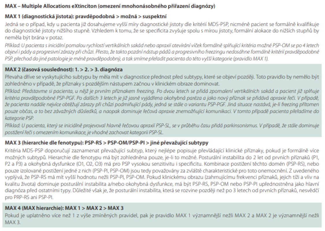 Upřesnění uplatnění diagnostických kritérií MDS pro PSP 2017.