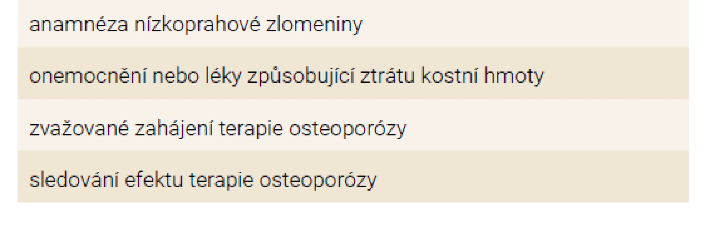 Doporučení pro indikaci denzitometrického
vyšetření u premenopauzálních žen<br>
(upraveno podle International Society for Clinical
Densitometry – Official Positions – Adult
2013: <www.iscd.org/official-positions/2013-iscd-
official-positions-adult>)