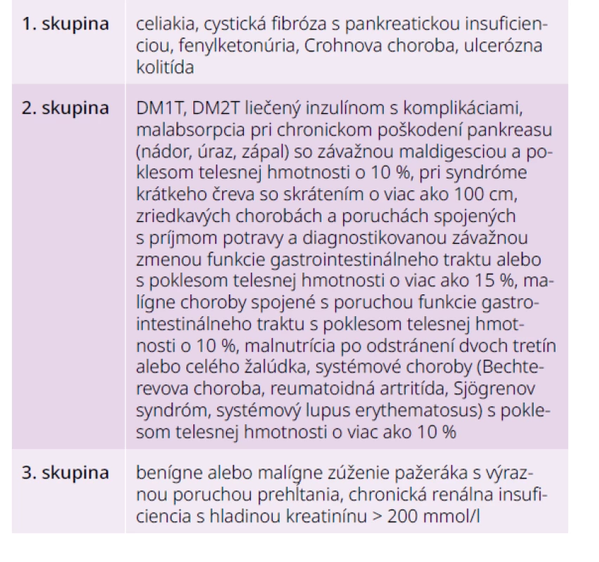 Skupiny chorôb a porúch na účely
peňažného príspevku na diétne
stravovanie