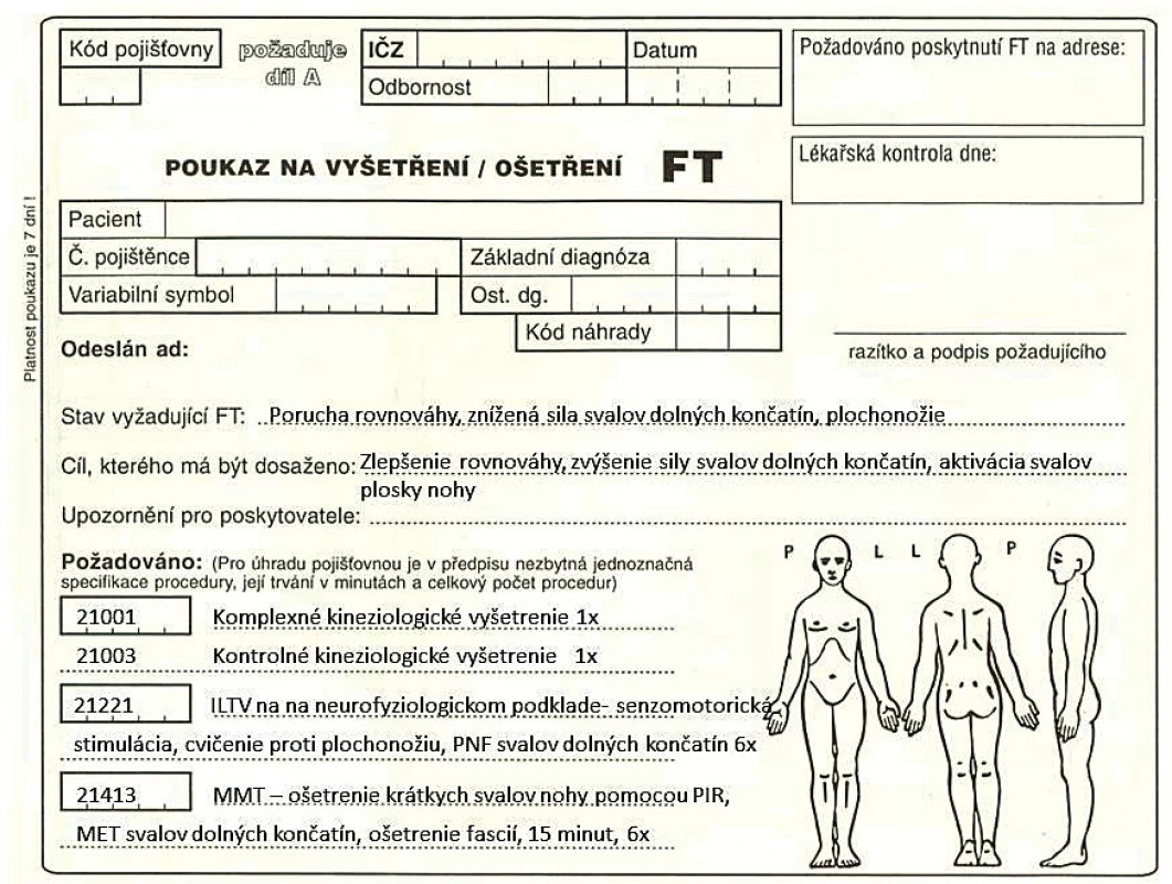 Možnosti rehabilitačnej liečby – poukaz na vyšetrenie/ošetrenie FT