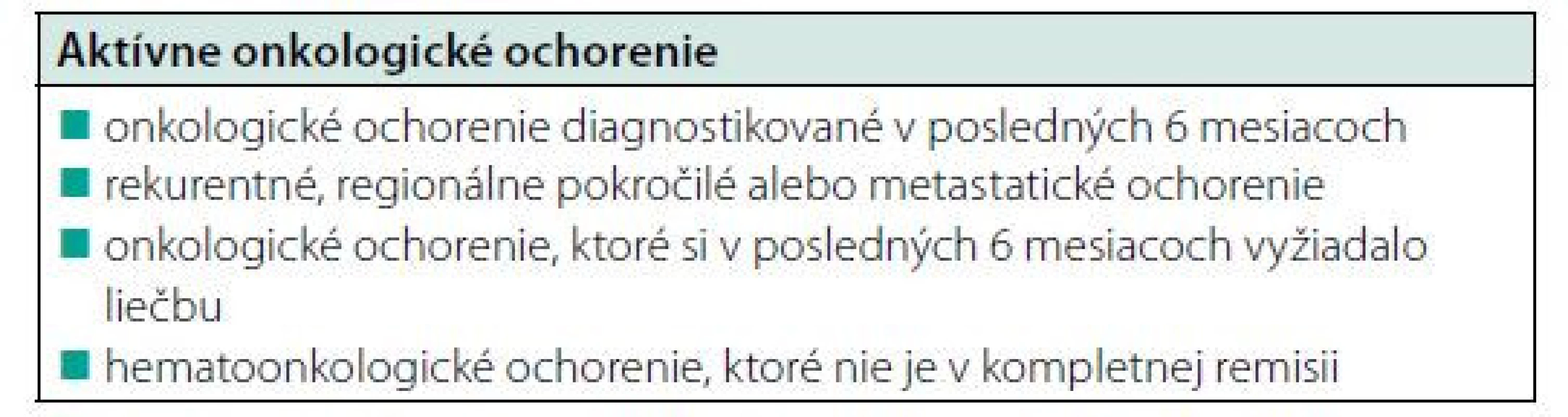 Definícia aktívneho onkologického ochorenia (18)