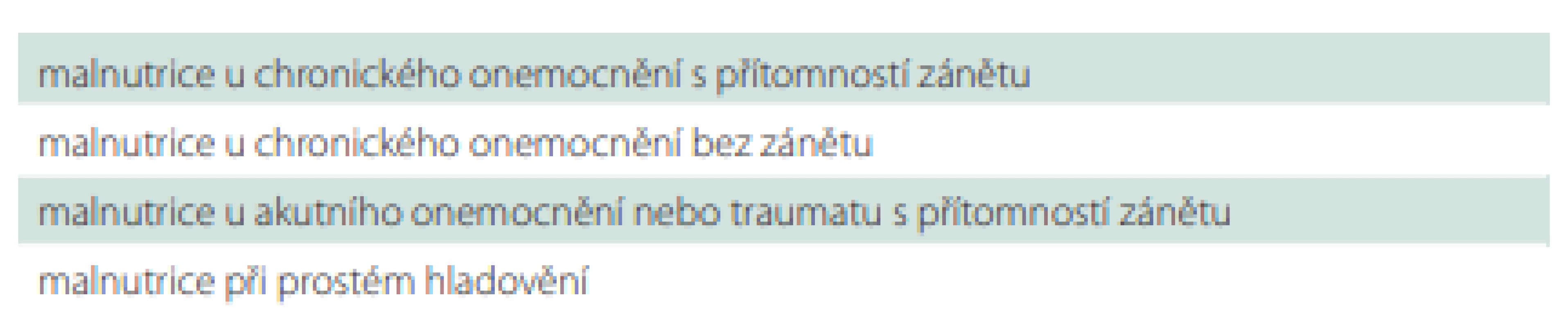 Klasifikace malnutrice podle vyvolávající příčiny