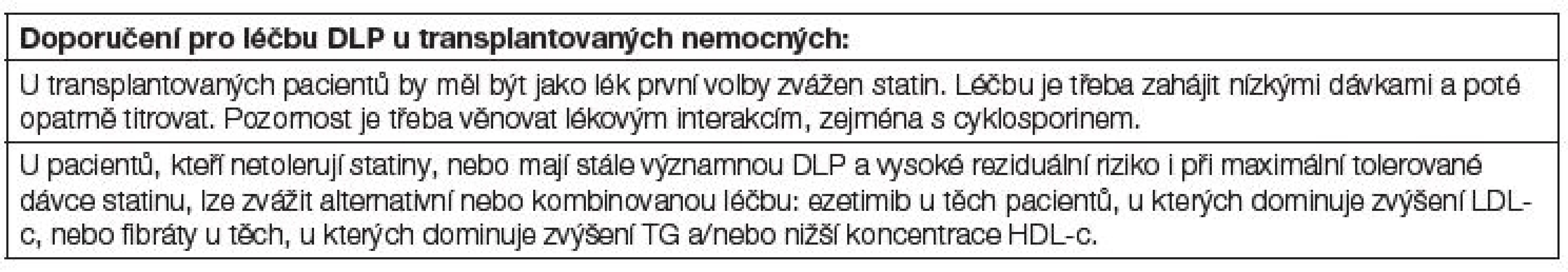 Doporučení pro léčbu DLP u transplantovaných nemocných