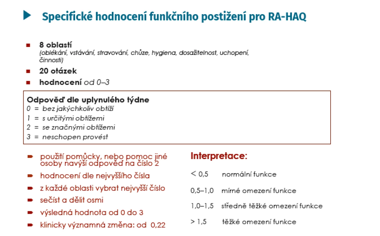 Hodnocení funkčního postižení dle HAQ