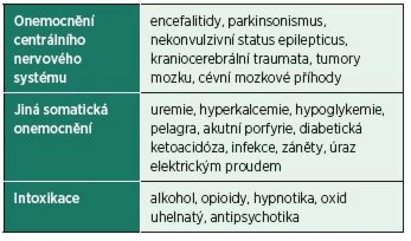 Příčiny katatonického syndromu