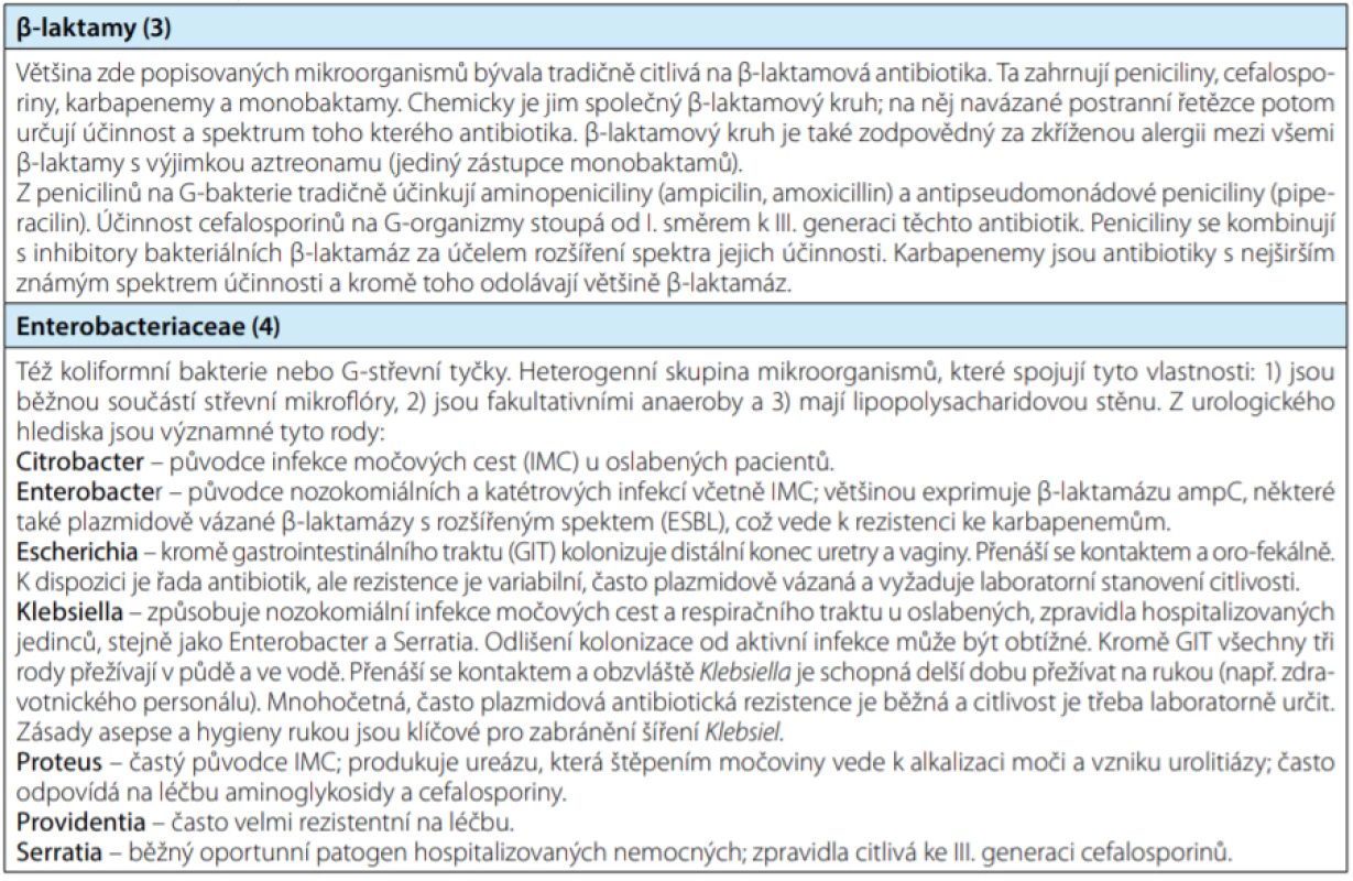 Základní fakta v souvislostech<br>
Tab. 1. Elementary facts in context