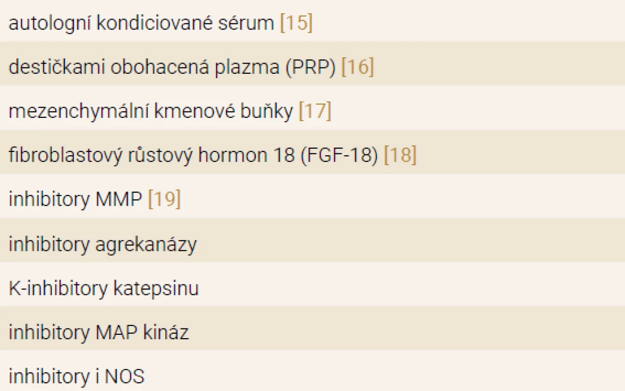 Strukturální studie s cílenými léky pro léčbu
osteoartrózy