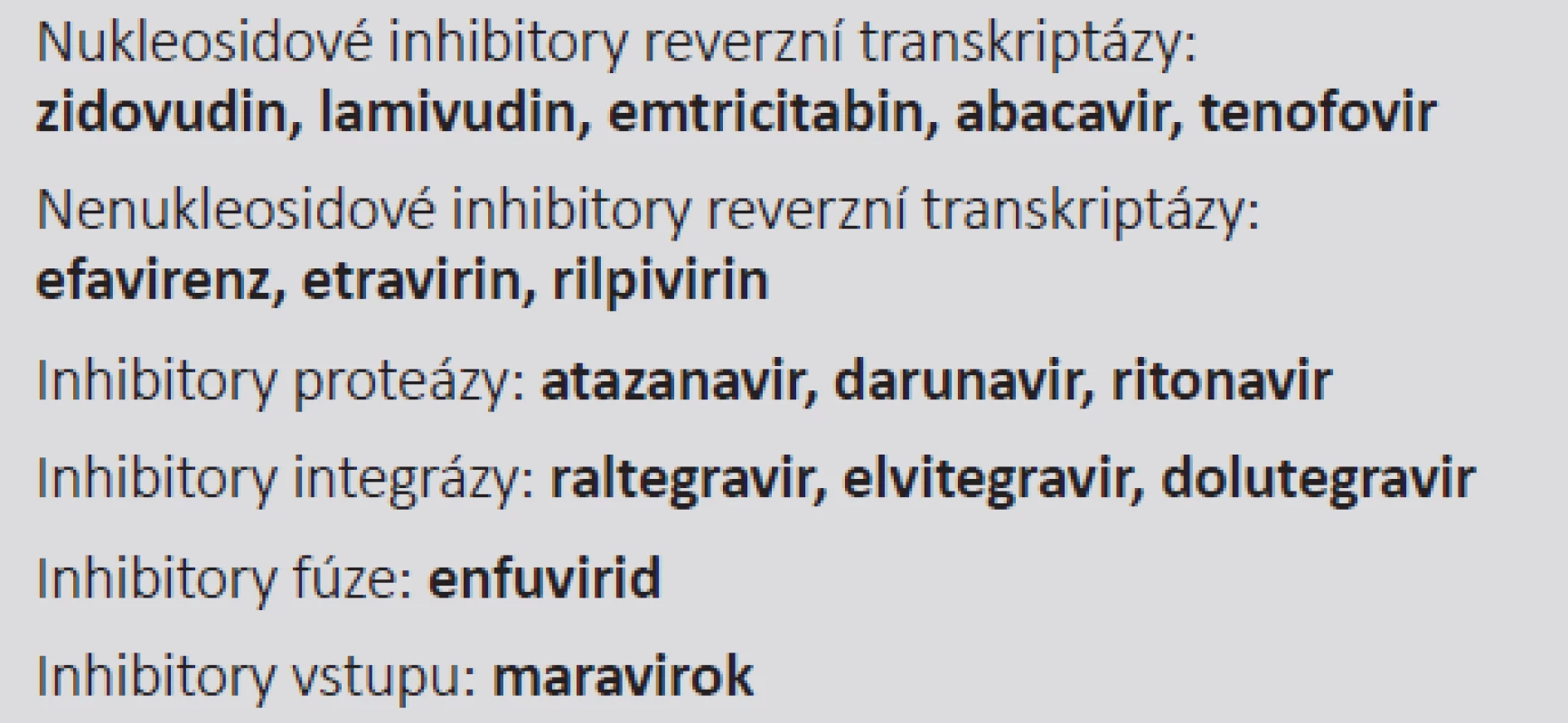Účinné látky podle mechanismu účinku