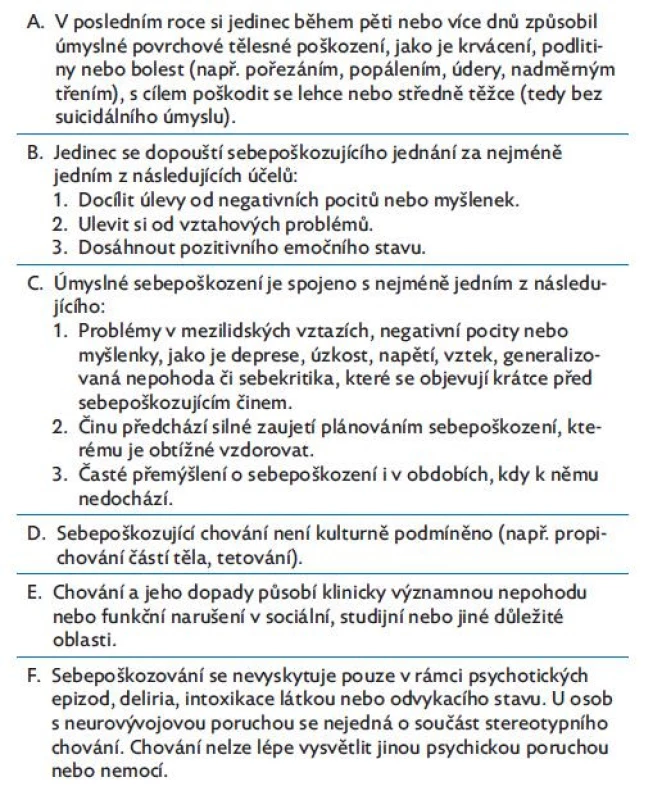 Diagnostická kritéria dg. nesuicidální sebepoškozování