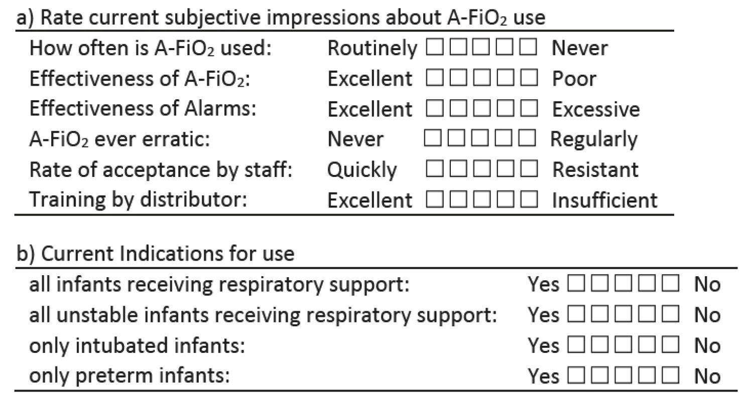 Overview: Assessment of A-FiO2 experience.