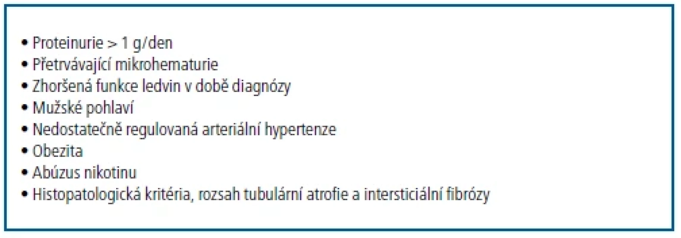 Klinické faktory rozvoje selhání ledvin