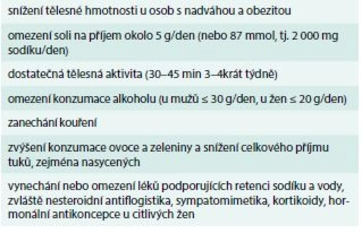 Nefarmakologická léčba hypertenze
