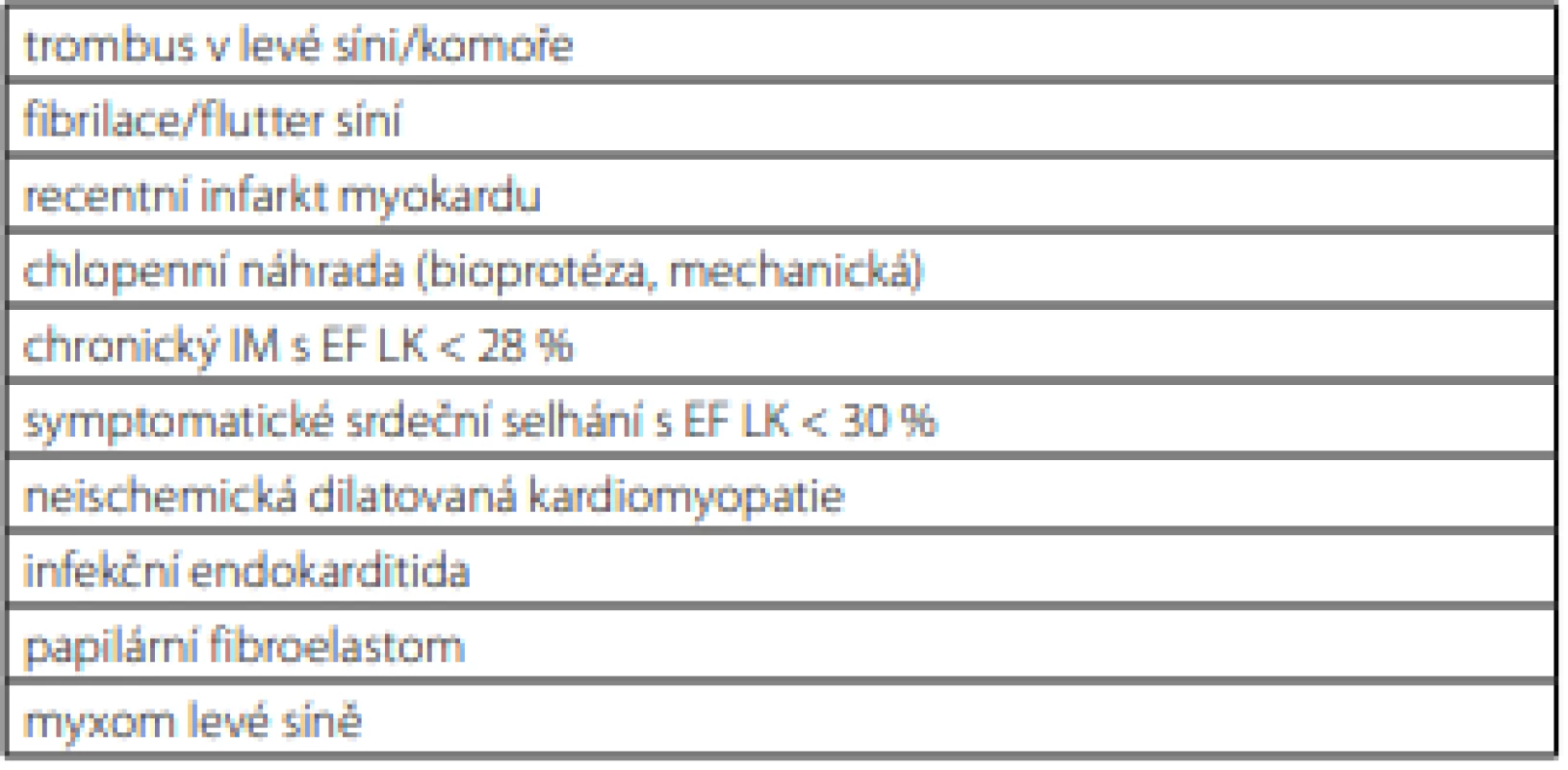 Hlavní (vysoce rizikové) kardioembolizační zdroje