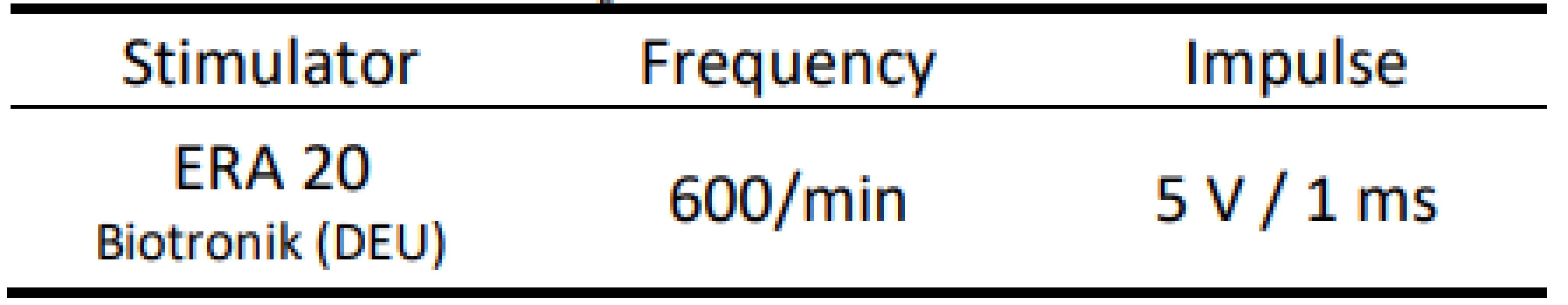 Parameters of external stimulation.