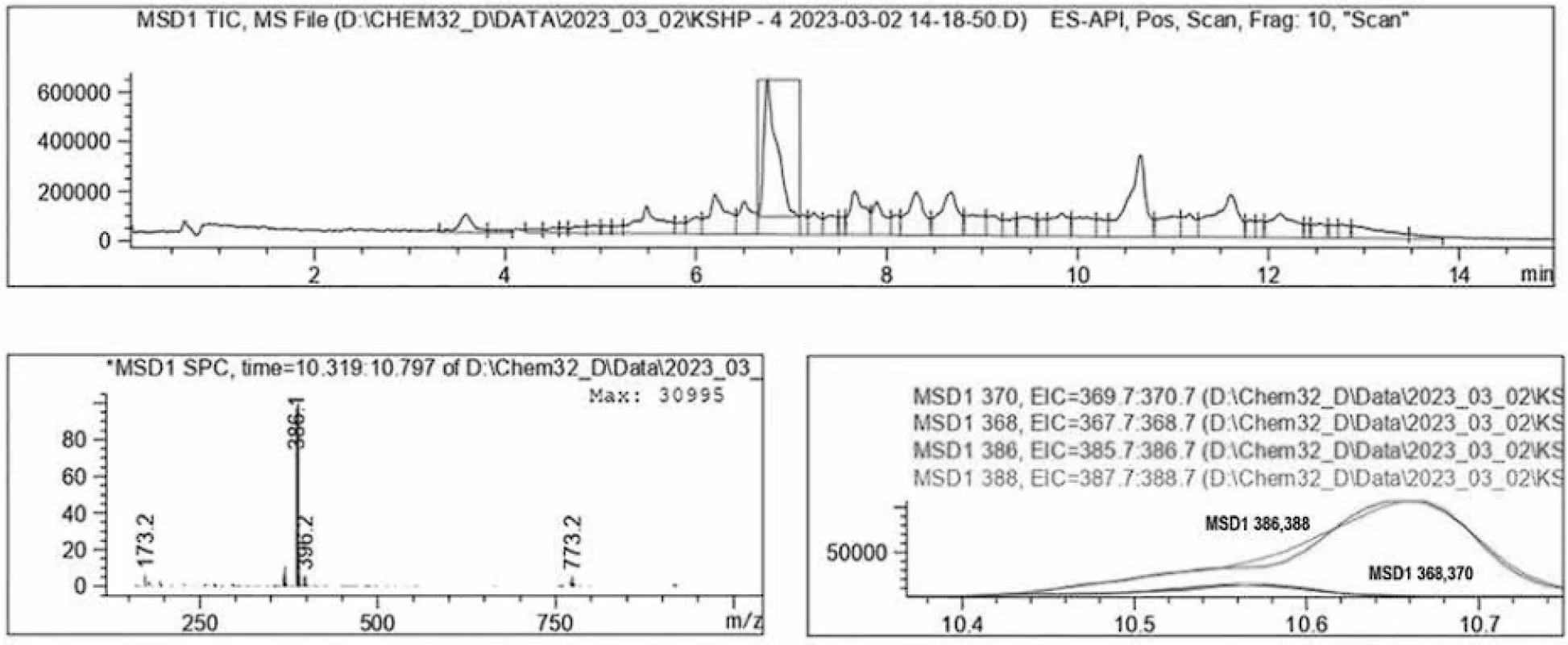 L. LC/MS-spectrum 3-(2-bromo-4-fluorophenyl)-4-ethyl-5-(hexylthio)-4H-1,2,4-triazole 2f