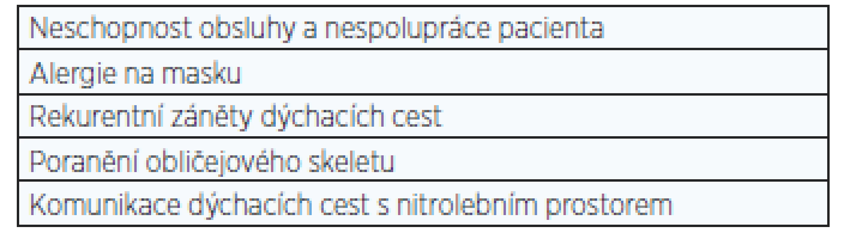 Kontraindikace léčby přetlakem v dýchacích cestách