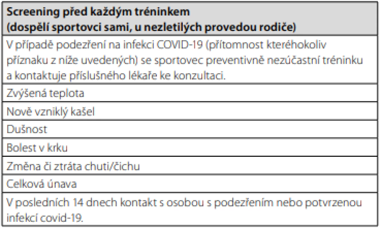Screening příznaků covidu-19. Upraveno dle (5)