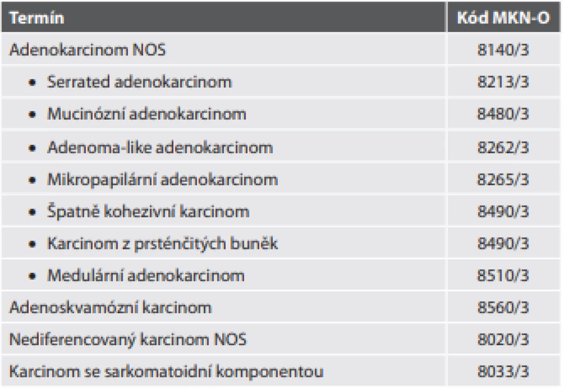 Kolorektální karcinom.