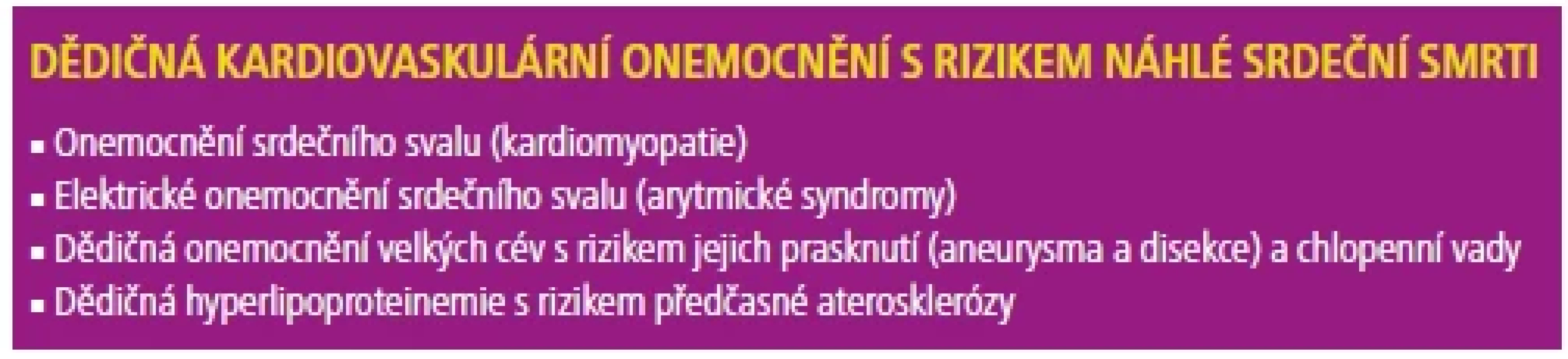 Typy dědičných kardiovaskulárních onemocnění spojených s náhlou srdeční smrtí.