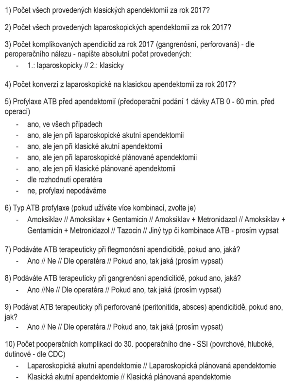 Náhled rozeslaného dotazníku.