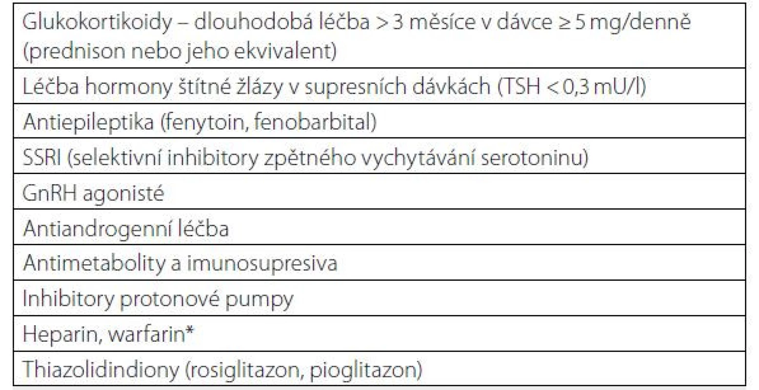 Léky, které významněji ovlivňují kostní metabolismus a mohou
zvyšovat riziko zlomenin při dlouhodobé léčbě