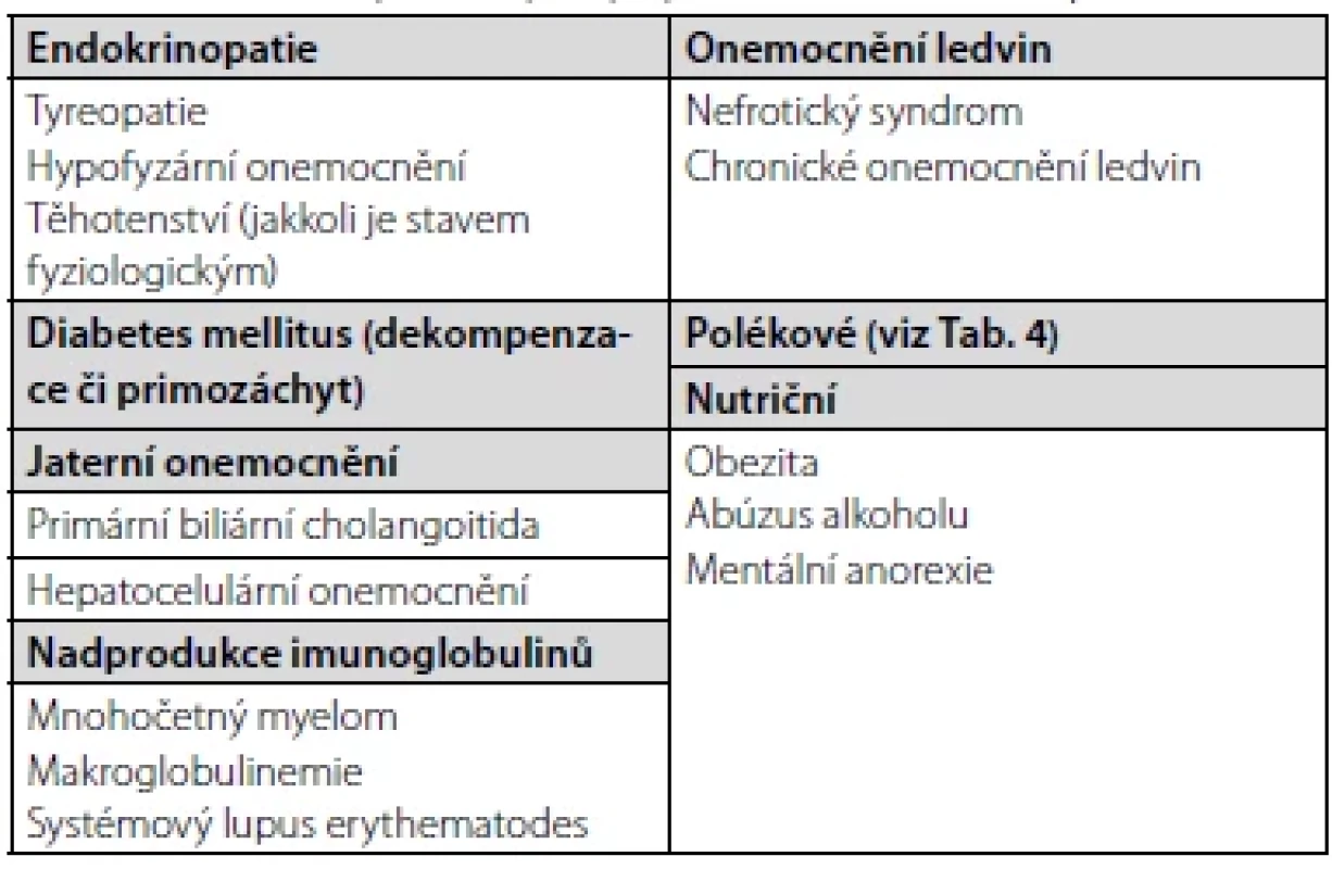 Některé stavy s možným výskytem sekundární DLP, upraveno dle (8)