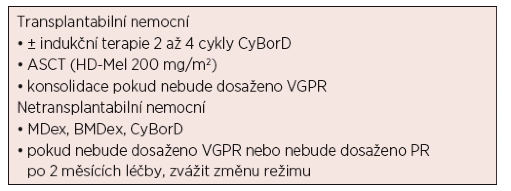 Schéma vhodné terapie pro pacienty s nově dg. AL amyloidózou
(upraveno podle [Mayo clinic; Dispenzieri, 2015])