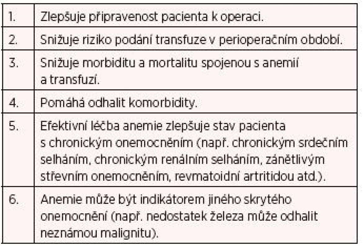 Diagnostika a léčba předoperační anemie zlepšuje stav pacienta