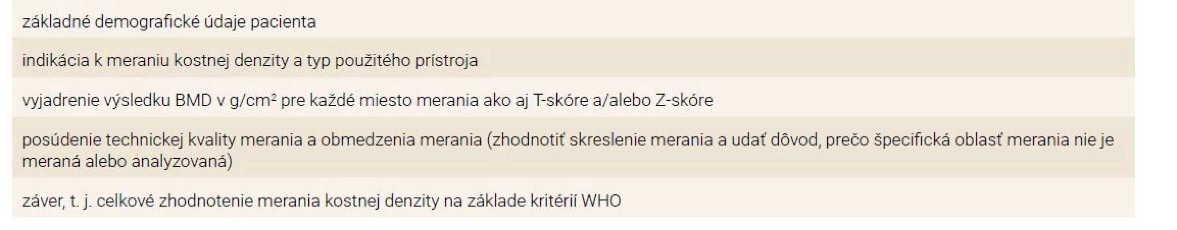 Požiadavky na správu zo zhodnotenia denzitometrického merania