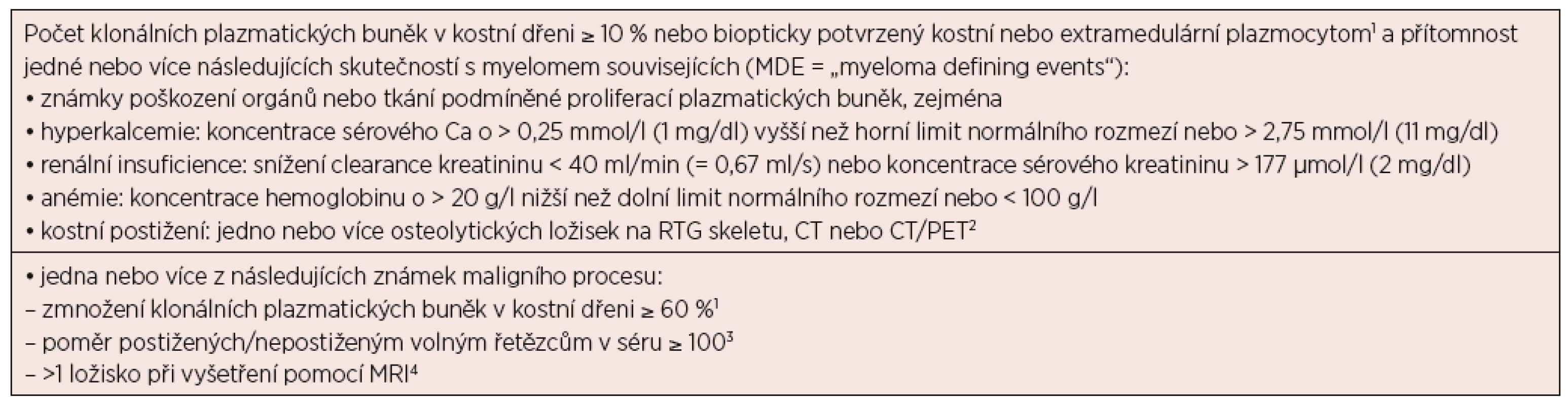 Revidovaná diagnostická kritéria mnohočetného myelomu
