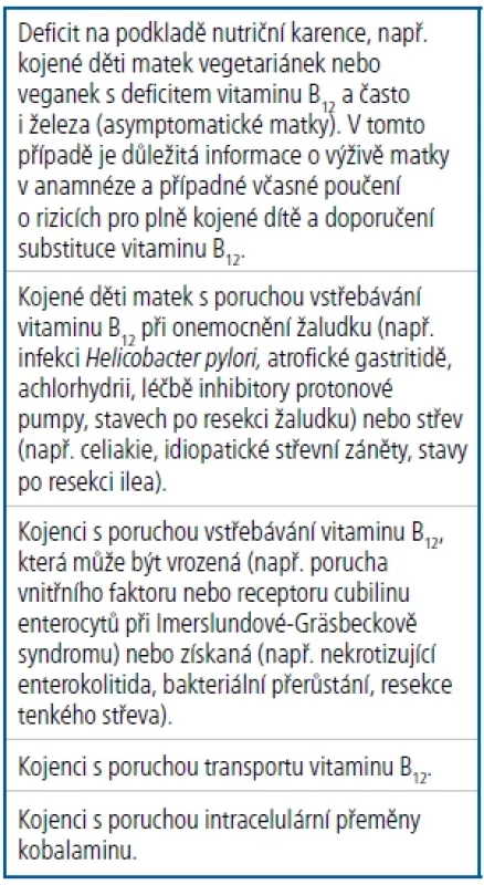 Možné příčiny deficitu vitaminu B<sub>12</sub>