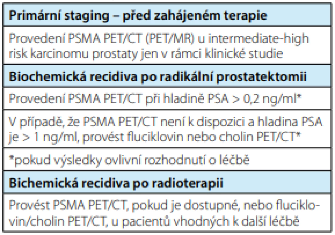Využití PSMA PET/CT (PET/MR) v urologické
praxi dle EAU 2020<br>
Tab. 1. Use of PSMA PET/CT (PET/MR) in urological
practice according to EAU 2020