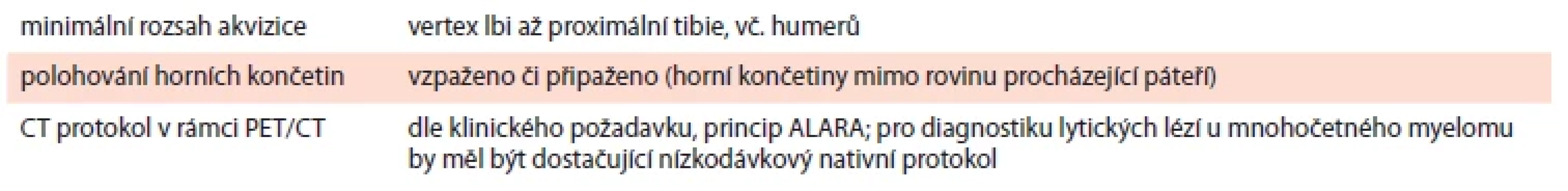Základní aspekty akvizice PET/CT u mnohočetného myelomu.
