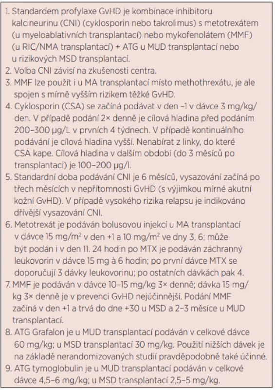 Doporučení EBMT pro profylaxi reakce štěpu proti hostiteli
(GvHD) – upraveno podle Penack et al. [26] 