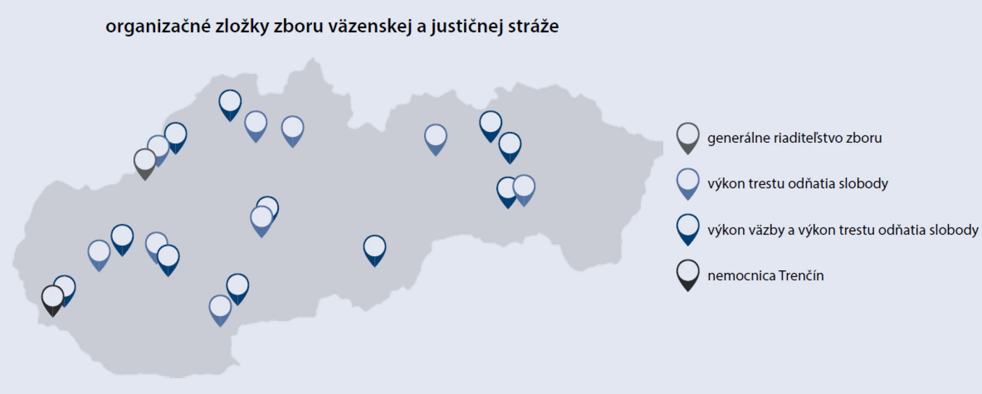 Organizačné zložky zboru väzenskej a justičnej stráže