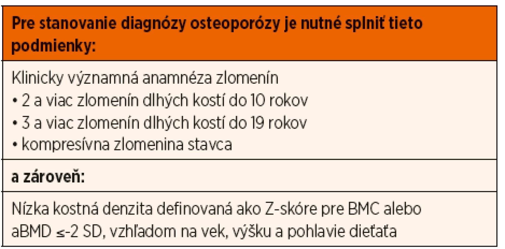 Diagnostické kritéria osteoporózy u detí a adolescentov
(na základe Official Pediatric Positions of the ISCD, 2013).