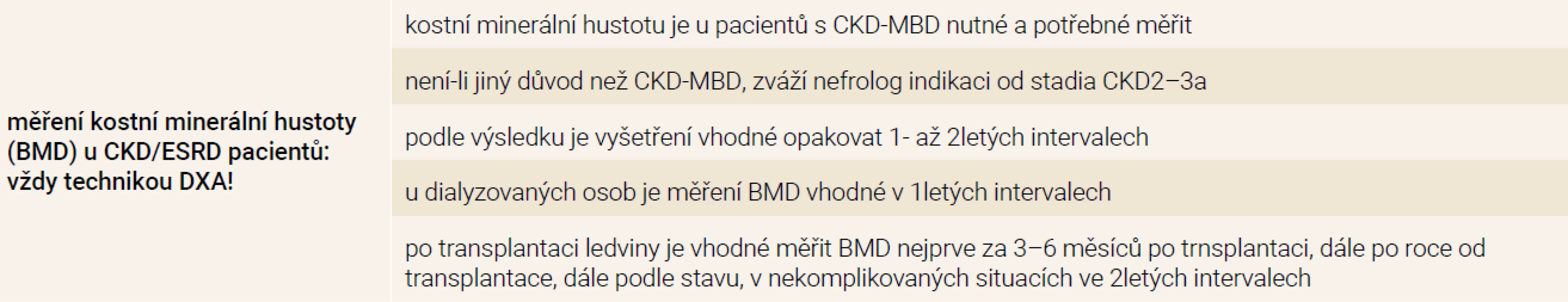 Vyšetření DXA v nefrologii