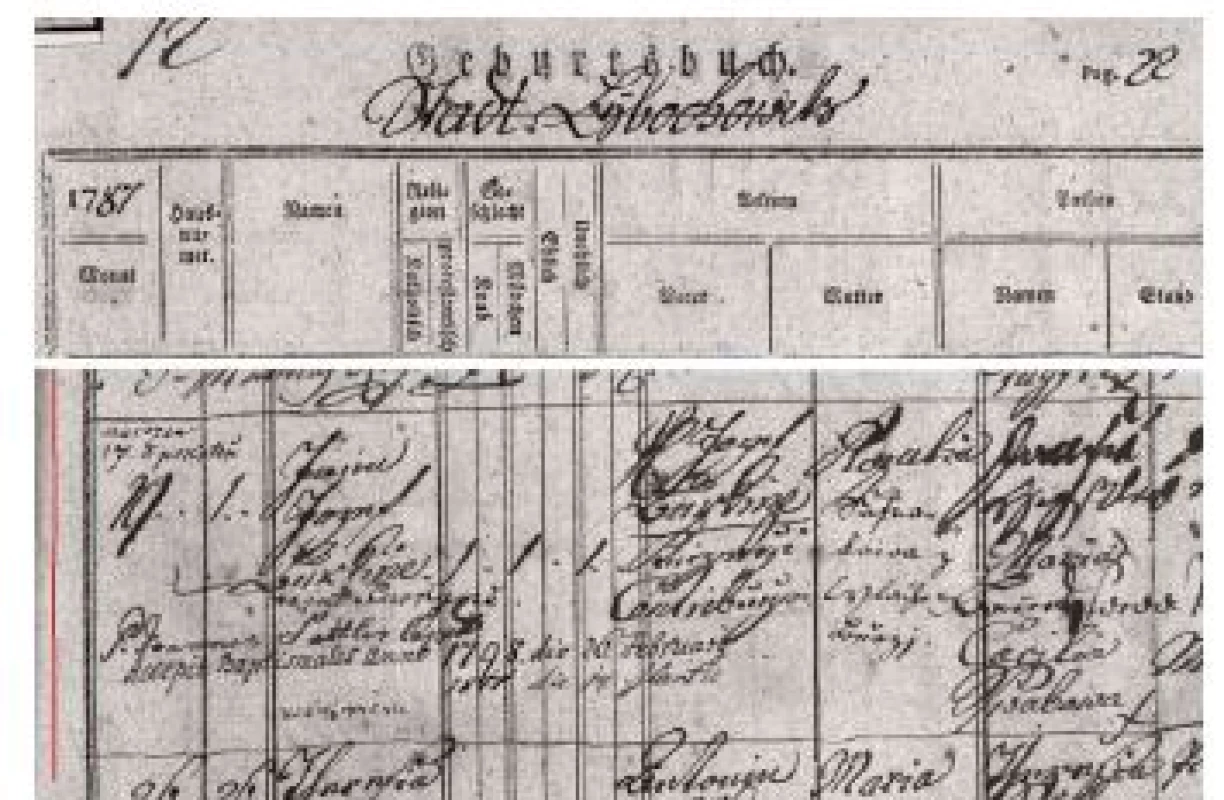 Matrika narozených, kde je uvedeno datum křtu německy a česky jinou rukou připsáno datum narození 17. prosince.