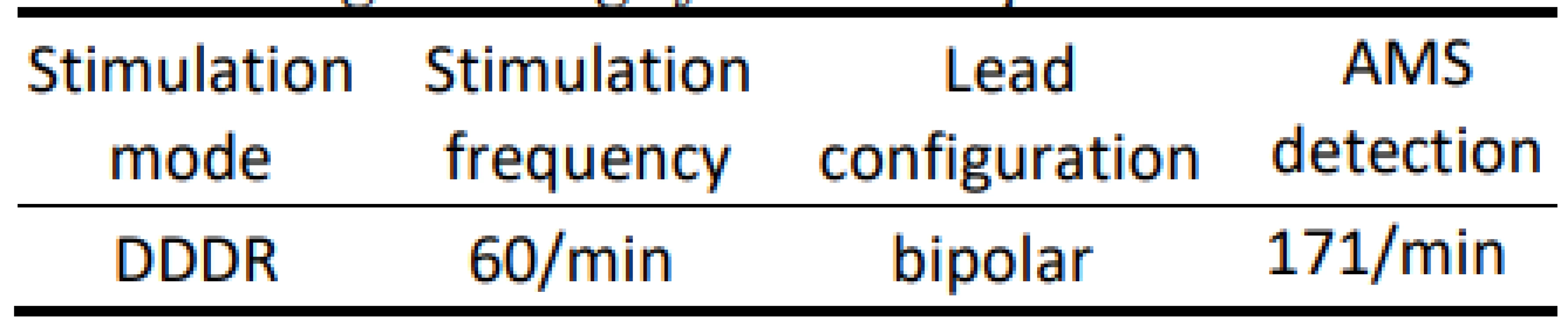Programming of the tested pacemaker.