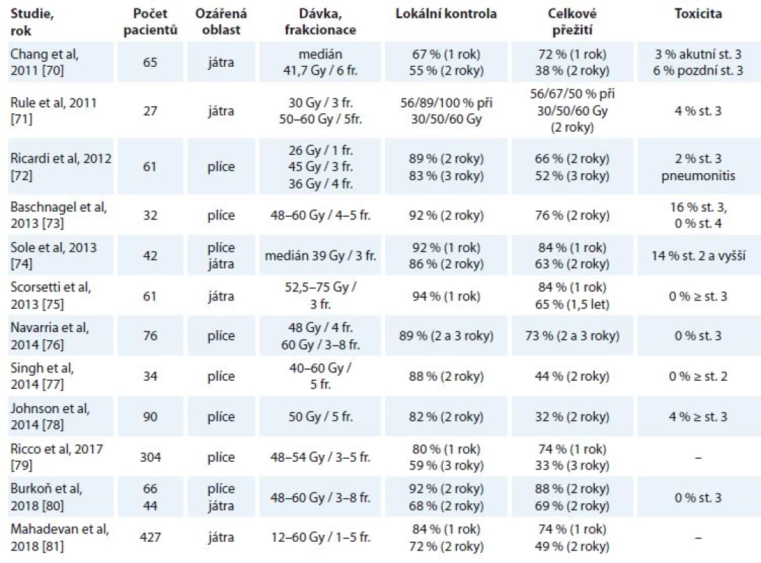 Vybrané studie stereotaktické radioterapie při léčbě oligometastáz plic a jater [70–81].