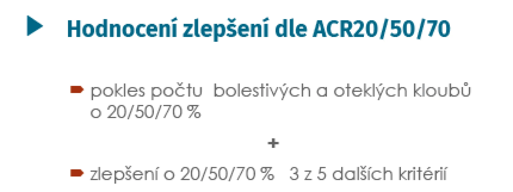 Hodnocení aktivity dle ACR 20/50/70