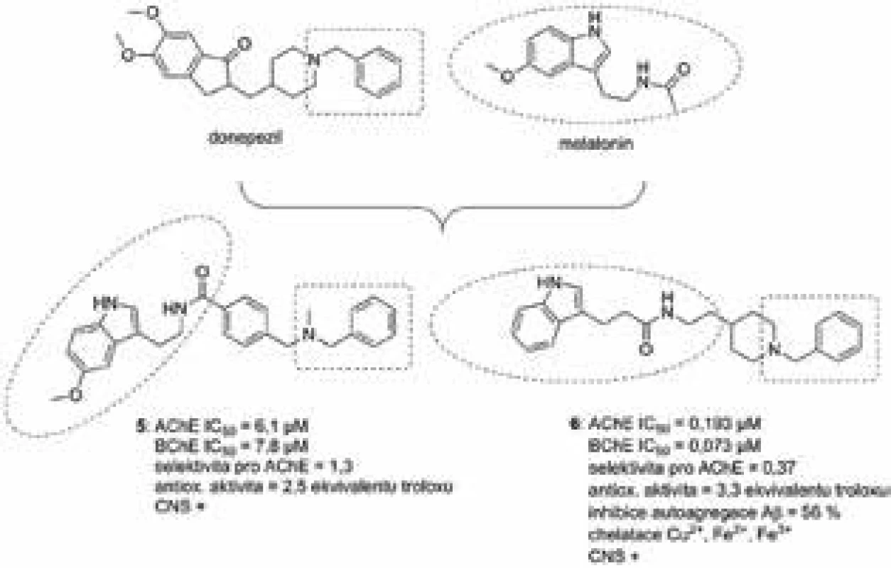 Donepezil-melatoninové hybridní sloučeniny 5 a 6
