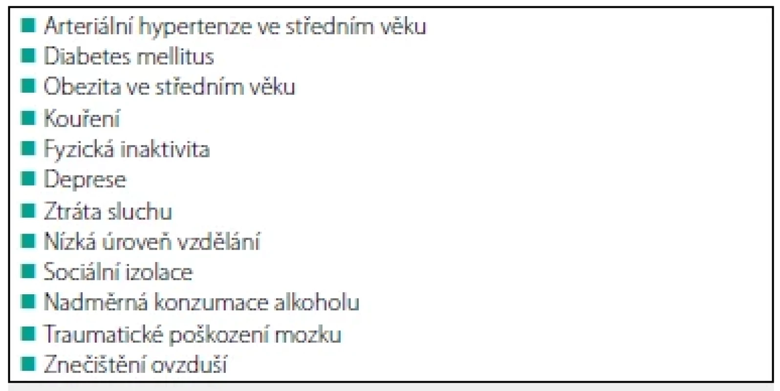 Dvanáct modifikovatelných rizikových faktorů pro rozvoj demence