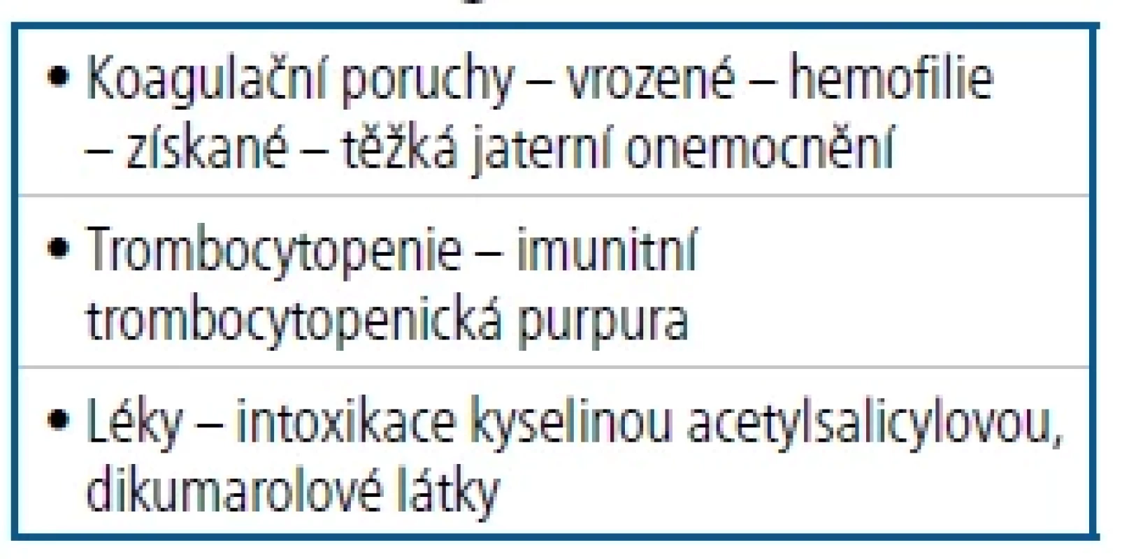 Prerenální hematurie – diferenciální diagnostika